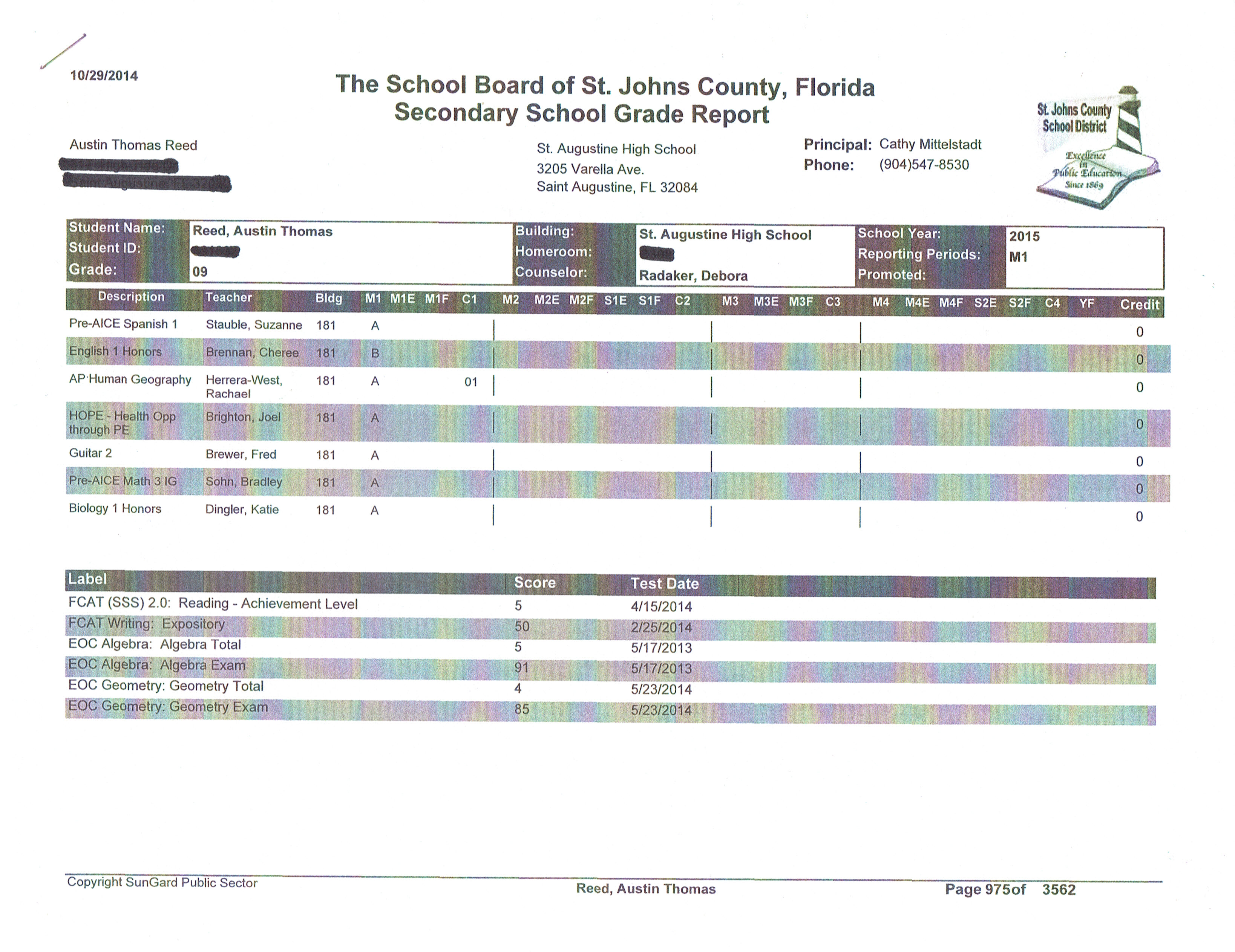 Good High School Report Card